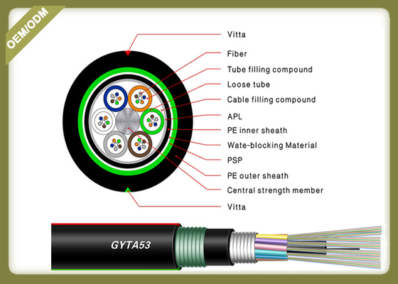 Китай ГИТА53 направляют кабель оптического волокна 12К хоронити водоустойчивый 24К 36К 48К 72К 96К 144К Мономодо поставщик