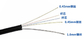 2 режим кабеля оптического волокна ядров на открытом воздухе ФТТХ одиночный с курткой члена прочности ЛСЗХ ФРП поставщик